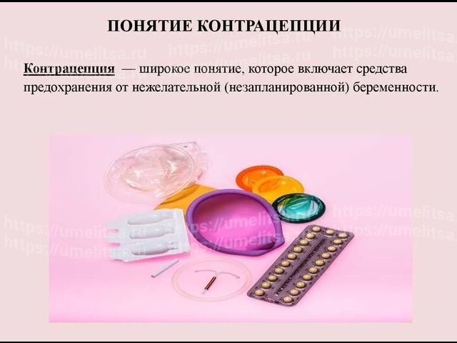 послеродовая контрацепция