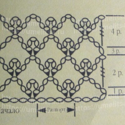 Сетчатый узор вязание крючком